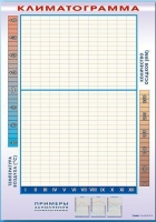 Фрагмент (демонстрационный) маркерный "Климатограмма" - «globural.ru» - Оренбург