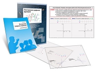 Комплект транспарантов «Построение графиков функций» - «globural.ru» - Оренбург