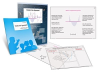 Комплект транспарантов «Свойства функций» - «globural.ru» - Оренбург