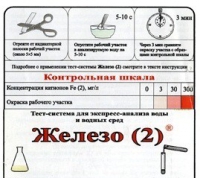 Тест-система «Железо (2)» - «globural.ru» - Оренбург