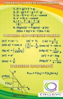 Стенд "Правила дифференцирования" - «globural.ru» - Оренбург
