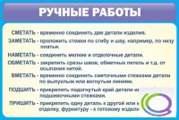 Стенд "Ручные работы" - «globural.ru» - Оренбург