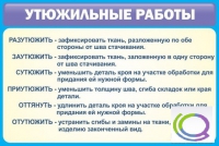 Стенд "Утюжильные работы" - «globural.ru» - Оренбург