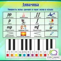 Стенд "Динамика" (вариант 1) - «globural.ru» - Оренбург