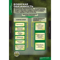 ОБЖ Основы воинской службы (комплект таблиц) - «globural.ru» - Оренбург