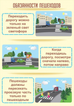 Стенд "Обязанности пешехода часть 1" - «globural.ru» - Оренбург