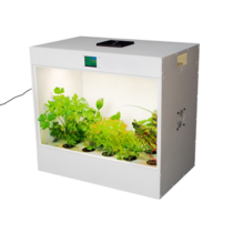 Агрокласс. Агролаборатория ECOBOX ED - «globural.ru» - Оренбург