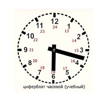 Часовой циферблат раздаточный - «globural.ru» - Оренбург