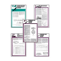 Плакаты ПРОФТЕХ "Хранение картофеля при интенсивной технологии выращивания" (15 пл, винил, 70х100) - «globural.ru» - Оренбург