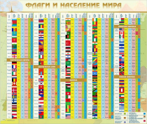 Стенд "Флаги и население мира" (вариант 2) - «globural.ru» - Оренбург