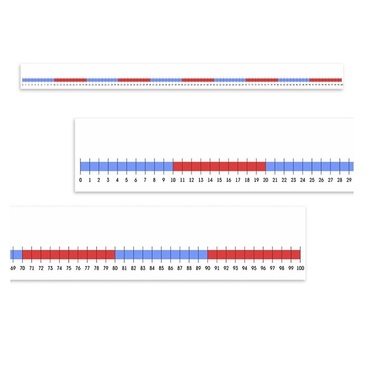 Нумирошка. Числовая прямая 0-100 по методике Нумикон - «globural.ru» - Оренбург