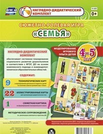 Сюжетно-ролевая игра "Семья" для детей 4-5 лет - «globural.ru» - Оренбург